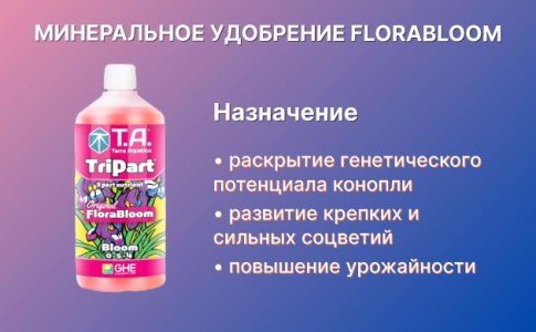 Удобрение для конопли FloraBloom Удобрение для конопли FloraBloom