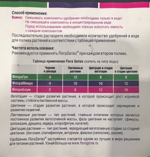 таблица удобрений.jpg